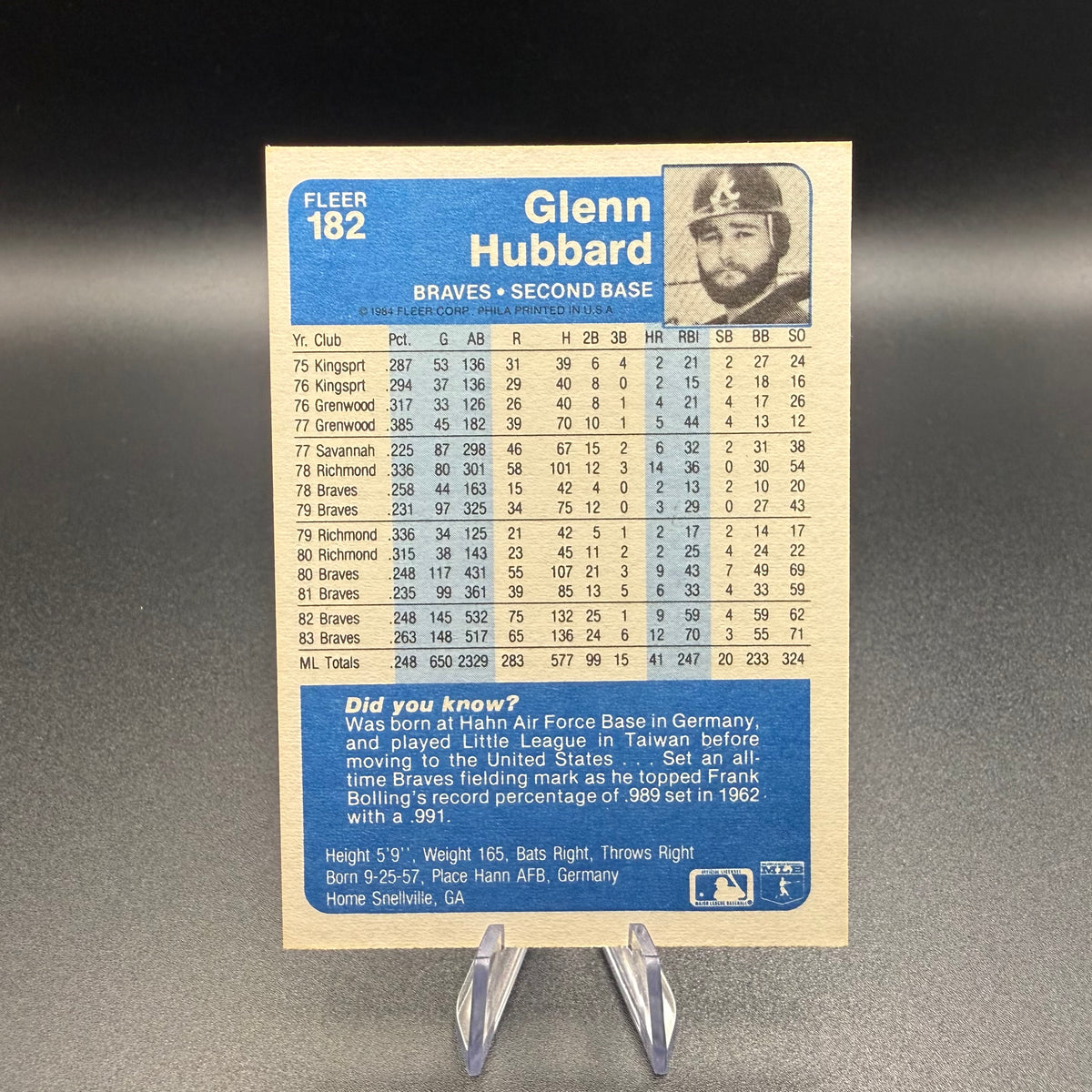 1984 Fleer Glenn Hubbard #180 Snake Card Atlanta Braves