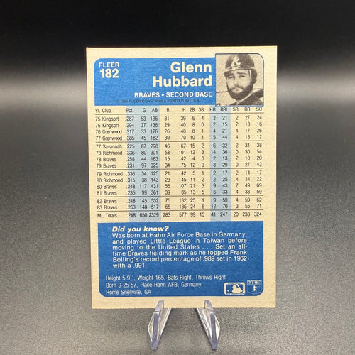 1984 Fleer Glenn Hubbard #180 Snake Card Atlanta Braves