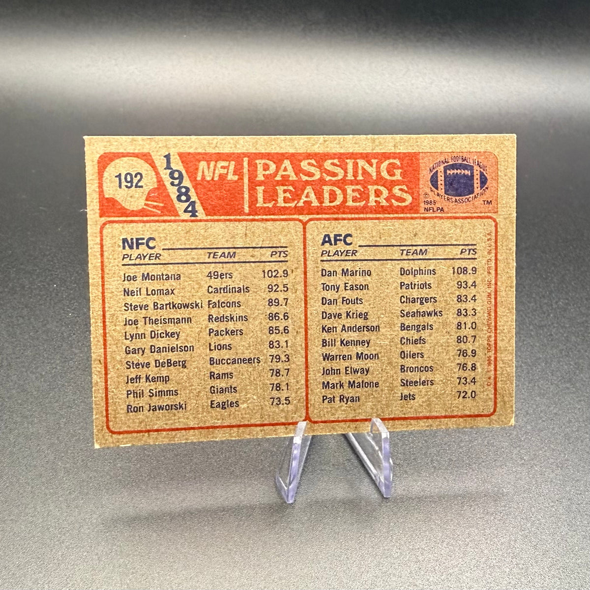 1985 Topps Football Lot Dan Marino #314 Joe Montana #157 Passing Leaders #192 Super Bowl XIX